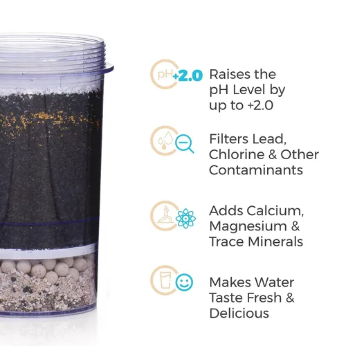 Vista 2 de Santevia - Filtro de repuesto alcalino de 5 etapas para el sistema de agua por gravedad Filtro de agua en casa que hace que el agua sea alcalina