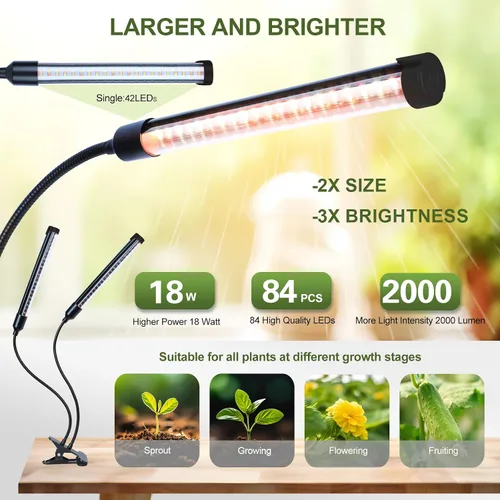 Vista 2 de ¡Gamechanger! FECiDA - Luces de cultivo con clip brillante de 18 W