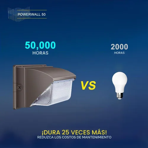 Vista 6 de LEDMO 120W LED Paquete de Pared Luz 15840LM 840W HPS/HID Equivalente 5000K LED Luz de inundación Comercial e Industrial al aire libre LED Luces