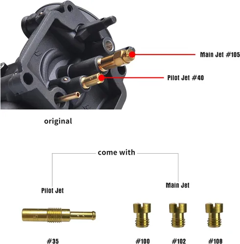 Vista 5 de NIBBI Carburador PE24mm 140cc-150cc de Repuesto de Alto Rendimiento con Jets de Carburador, Compatible con 140cc-150cc YAMAHA Honda Apollo SSR TTR