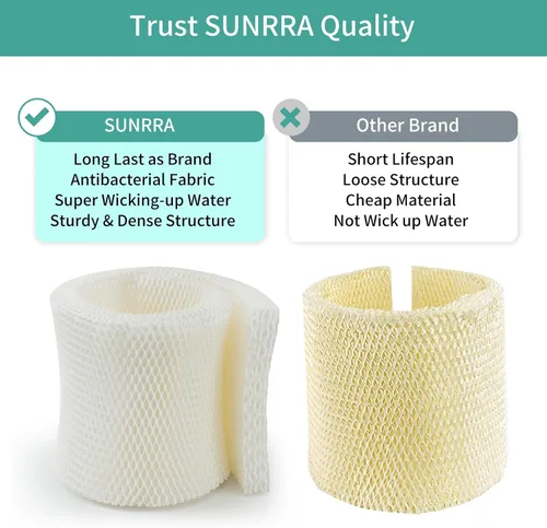 Vista 5 de Filtro humidificador MAF2 compatible con Aircare MA0800, MA0600, Kenmore 17006, 15408, Esscik Air MiostAIR MA0800, MA0600, 3 paquetes