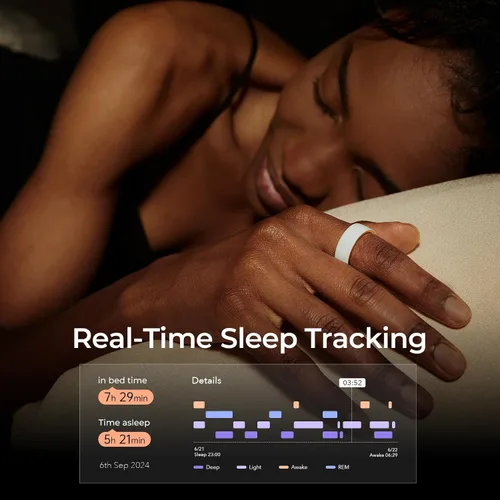 Vista 6 de Anillo inteligente femometer Gen2 de cerámica Monitoreo del sueño, frecuencia cardíaca y ciclo con suscripción gratuita Rastreador de salud