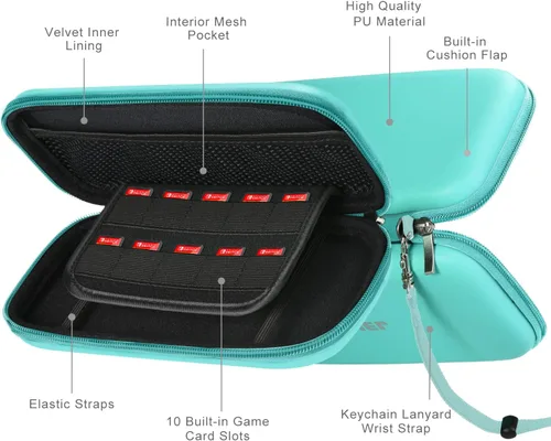 Vista 4 de Funda iVoler de poliuretano para Switch Lite negro Turquoise