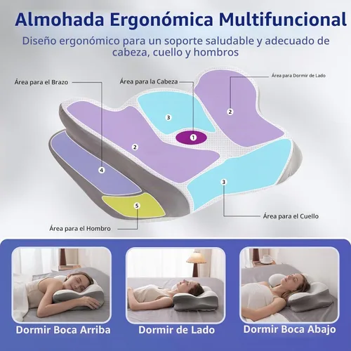 Vista 7 de FUNCCUBE Almohada cervical para el cuello – Almohadas de espuma viscoelástica para aliviar el dolor dormir con funda de almohada refrescante Reina