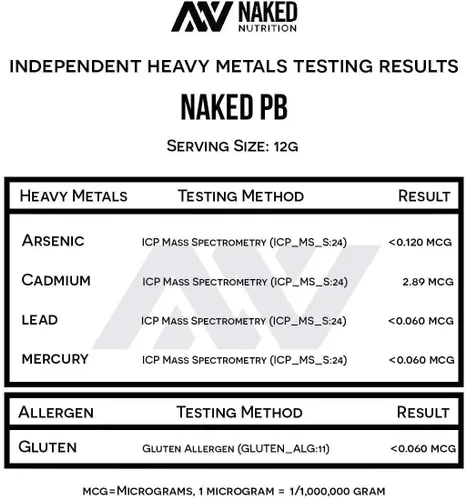 Vista 9 de NAKED Paquete de proteína alimentada con pasto PB: 2LB de cabra y 2LB PB