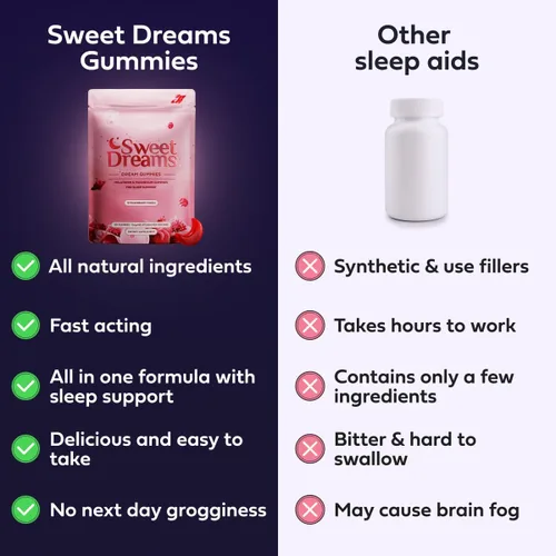 Vista 5 de SweetDreams Dream Gummies - Ayuda natural para dormir para adultos, 5 mg de melatonina, magnesio y L-teanina, suplemento de gomitas veganas, gomitas