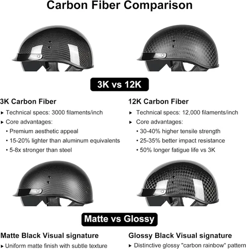 Vista 7 de Medio casco de motocicleta de fibra de carbono para adultos, hombres y mujeres, cascos retro de cara abierta aprobados por DOT con visera, diseño