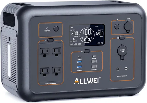 Vista 11 de ALLWEI Estación de Energía Portátil 300W, Generador Solar de 280Wh con Toma de CA de Onda Senoidal Pura de 110V, Generador de Batería de Litio