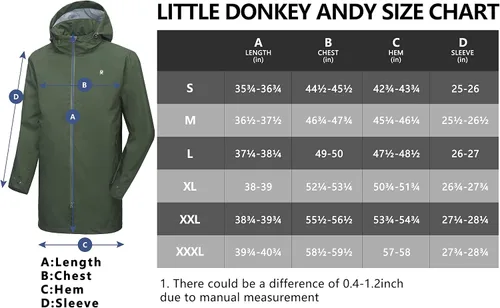 Vista 9 de Little Donkey Andy Chaqueta impermeable para hombre, para exteriores, ligera, cortavientos de montaña, abrigo largo para senderismo, golf, viajes