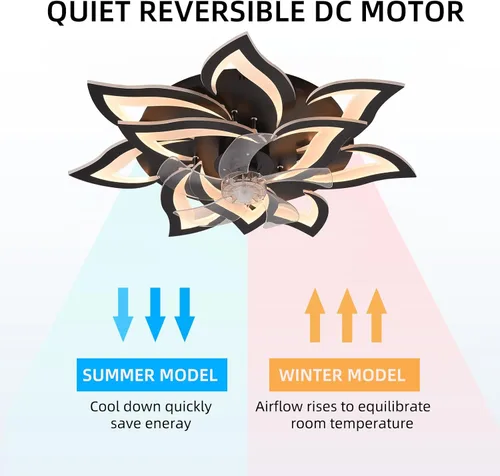 Vista 10 de Bevenus Ventiladores de techo con luces, moderno ventilador de techo de montaje empotrado con control remoto/aplicación, ventilador de techo LED