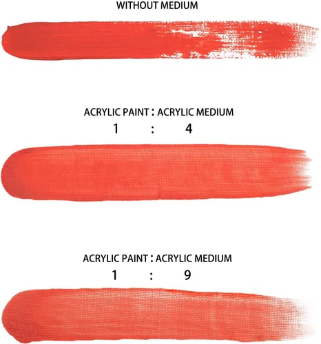 Vista 4 de Artecho Medio de Efectos de Vertimiento 8oz / 236ml, Medio Acrílica para Pintura Acrílica Medio acrílico, para pintura acrílica