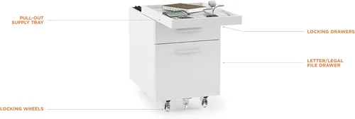 Vista 10 de BDI Furniture Centro 6407 - Archivador con 2 cajones, armario de almacenamiento debajo del escritorio para el hogar u oficina con cajón de archivos