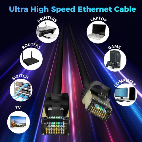 Vista 6 de Cable Ethernet Cat 7 de 0.6 pies, cable de Internet de alta velocidad de 10 Gbps, blindado SFTP, cobre puro OFC, cable de red LAN RJ45 CAT7