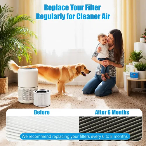 Vista 5 de Filtros de repuesto para purificador de aire, compatibles con el purificador de aire Levoit Core 300/300s, filtros purificadores de aire, filtro