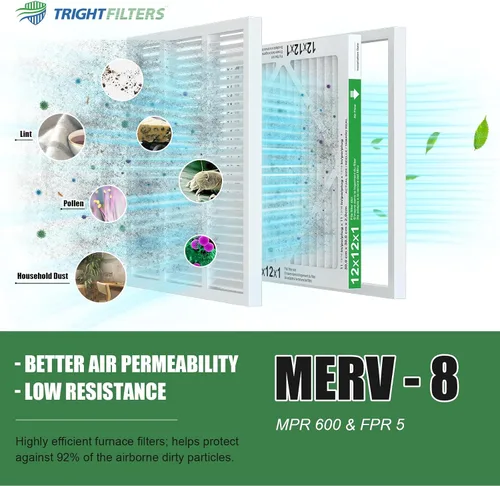 Vista 5 de TRIGHTFILTERS 12x12x1 Filtro de aire 4 paquete, MERV 8 Filtros de aire plisados de defensa contra el polvo de reemplazo para aire acondicionado HVAC