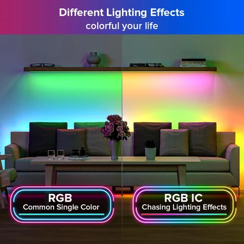 Vista 7 de SEZO WS2812B Tira de luz LED 3.3FT/1M 144LEDs/m direccionable individualmente programable 5050SMD Digital RGB aleación alambres Flexible Dream