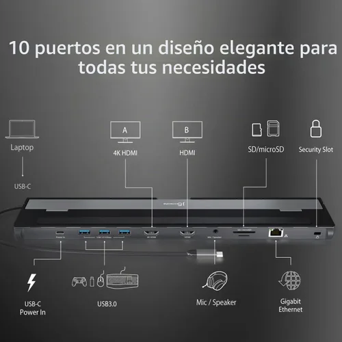 Vista 7 de j5create Estación de acoplamiento HDMI dual USB-C (10 en 1), 4K + HDMI dual