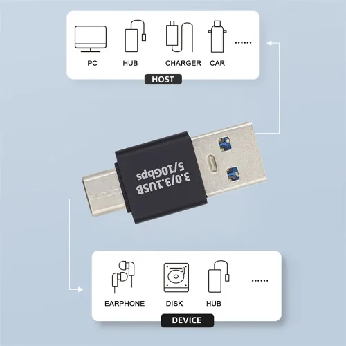 Vista 6 de xiwai USB3.0 tipo A macho a USB 3.1 tipo C macho datos 10Gbps adaptador de carga en ángulo abajo 90 grados para teléfono portátil