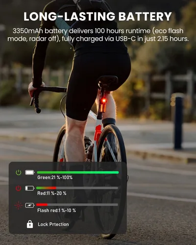 Vista 8 de MagicShine SEEMEE R300 - Luz trasera de radar para bicicleta con detección inteligente de visión trasera, gran angular de 270 ° que aumenta