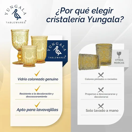 Vista 4 de Juego de vasos de beber ámbar Yungala, conjunto de 6 vasos de vidrio ámbar, vasos pequeños de agua de 8 oz, vasos de hobnail aptos