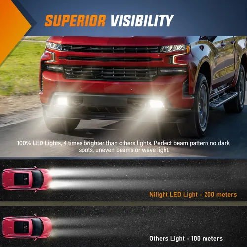 Vista 6 de Nilight - Conjunto de luz antiniebla compatible con Chevy Silverado 1500 2019-2023 Chevy Silverado 2500HD 3500HD 3500HD 2021 2022 2023 2021 2022