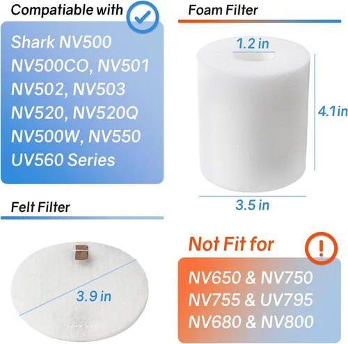 Vista 2 de Juego de filtros de espuma y fieltro de repuesto para aspiradoras Shark Rotator Pro NV500, NV500CO, NV501, NV502, NV503, NV500W y NV550, parte #