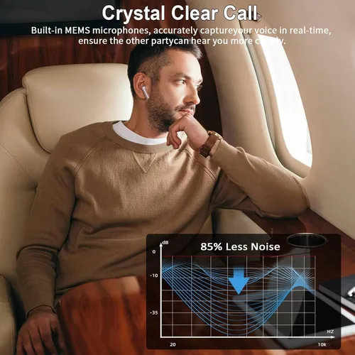 Vista 4 de Auriculares inalámbricos, auriculares Bluetooth V5.4 estéreo con graves con micrófonos ENC con cancelación de ruido, auriculares Bluetooth de 30