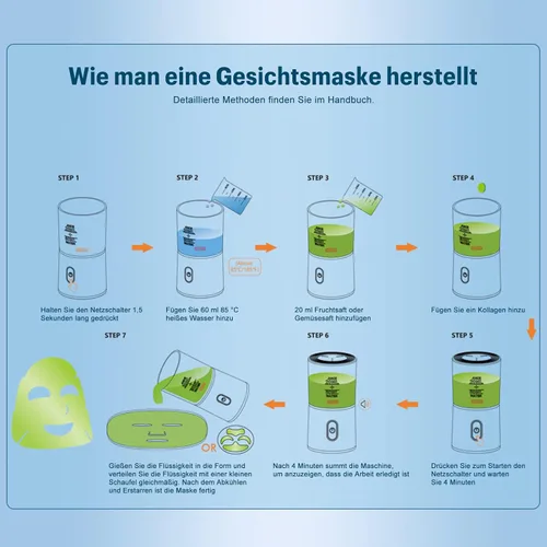 Vista 6 de Máquina para hacer mascarillas faciales, mascarilla natural de frutas y verduras con 32 piezas de colágeno, máquina automática de cuidado de la piel