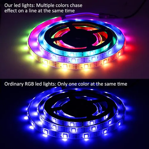 Vista 2 de Rainbow Chasing - Tira de luces LED USB de 9.8 pies, tira de luz RGB 5050 que cambia de color con control remoto de 17 teclas, luces LED flexibles