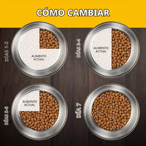 Vista 11 de Purina Pro Plan Veterinary Diets NC NeuroCare Alimento seco para perros, bolsa de 6 libras