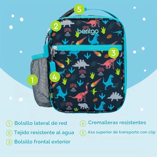 Vista 6 de Bentgo - Bolsa de almuerzo aislada para niños, resistente al agua, reutilizable, ligera y duradera, con soporte para botella de agua y bolsillo