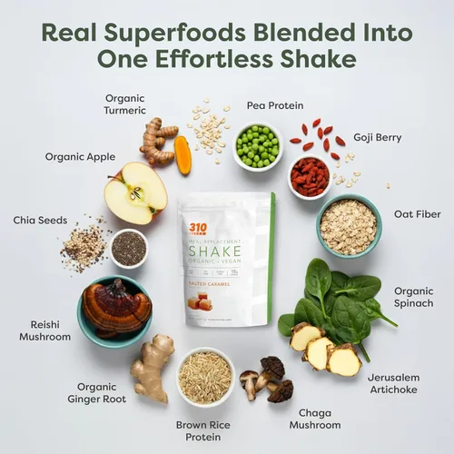 Vista 6 de 310 Nutrition - Batido de origen vegetal en polvo, orgánico y vegano, reemplazo de comidas, sin gluten, lácteos y soja, apto para dieta keto