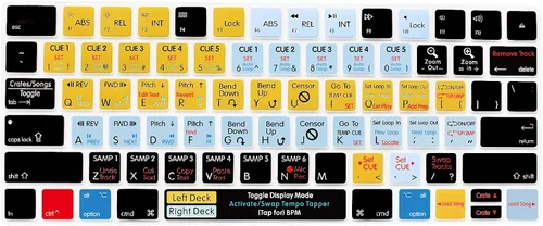 Vista 16 de HRH Illustrator AI - Funda de silicona para teclado inalámbrico mágico MLA22LL/A (A1644, 2015) con diseño de EE. UU