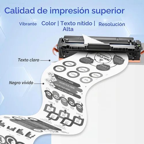 Vista 4 de Cartuchos de tóner negro 218A, paquete de 2 para HP 218A 218X 3301fdw