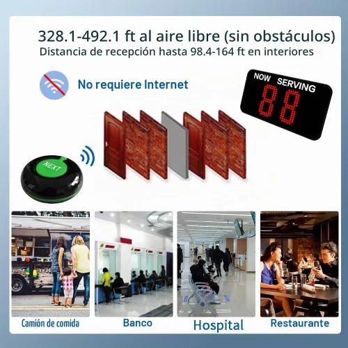 Vista 6 de Now Serving Number System Take a Number System Sistema de llamadas en cola con pantalla de números de 2 dígitos 2 botón siguiente 1 dispensador