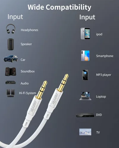 Vista 3 de Cable AUX, cable auxiliar de audio de 0.138 in para automóvil, trenzado de 0.138 in macho a macho, cable estéreo, compatible con: auriculares