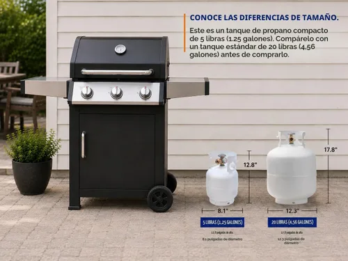 Vista 3 de Flame King YSN5LB-GAUGE - Cilindro de tanque de propano de acero de 5 libras con manómetro y válvulas OPD para parrillas y barbacoas, camping, pesca