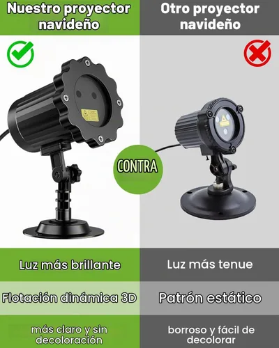 Vista 3 de Proyector de Luces Láser de Navidad Más Brillante para Exteriores, 2025 Mejorado 2 Colores Rojo Verde Gypsophila Estrellas Centelleantes