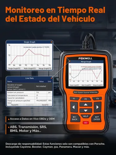 Vista 7 de FOXWELL NT510 Elite OBD2 escáner apto para herramienta de diagnóstico Porsche, lector de códigos de control bidireccional de sistema completo