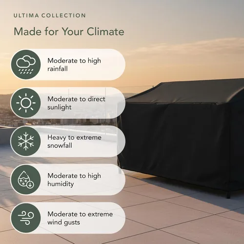 Vista 9 de Covermates Funda para sofá de patio al aire libre, poliéster resistente, resistente a la intemperie, dobladillo con cordón, fundas para asientos