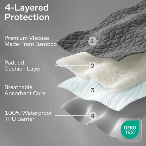 Vista 3 de Protector de colchón individual 100% impermeable, protección 360 contra derrames, manchas y accidentes para padres y dueños de mascotas, viscosa