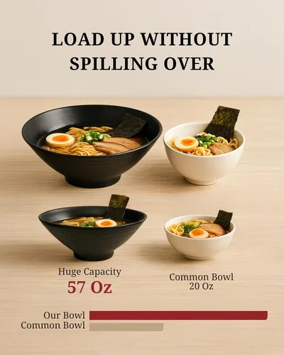 Vista 4 de APEX S.K. 4 juegos (12 piezas) de 57 onzas grandes de fideos japoneses para sopa de fideos de ramen japonés de melamina con cuchara a juego