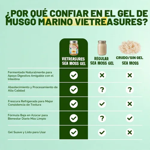 Vista 8 de Naturally Fermented Sea Moss Gel, Aloe Vera, 13 oz (385g)