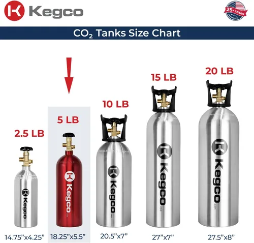 Vista 8 de Kegco 3PB5-RED 5 lb. Tanque de aluminio de Co2 con acabado epoxi rojo eléctrico