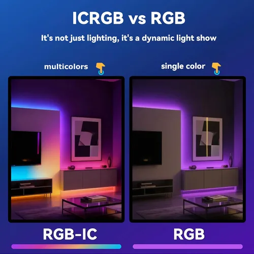 Vista 7 de Tira de luces LED activadas por voz AI, iluminación nocturna de dormitorio de niños para interiores, RGB IC, múltiples luces inteligentes regulables
