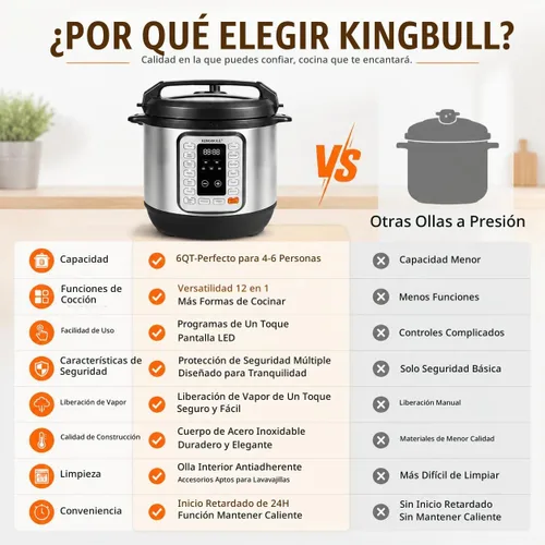 Vista 9 de KINGBULL Olla a presión eléctrica 6QT - Cocina múltiple 12 en 1, programas de un solo toque para arroz, sopa, carne, vapor, yogur, cocción lenta