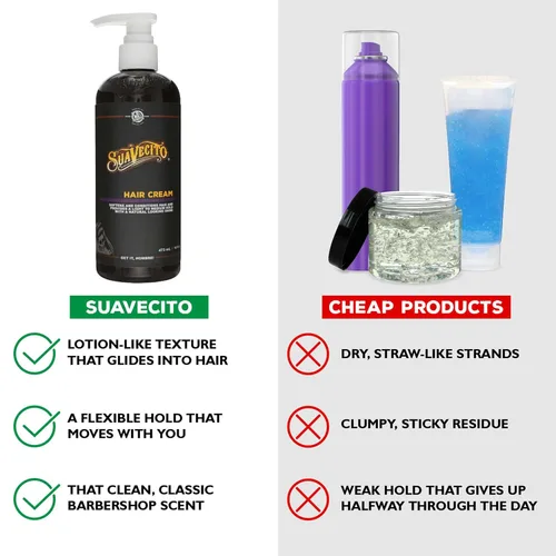 Vista 4 de Suavecito Botella de bomba de crema para el cabello, brillo medio durante todo el día