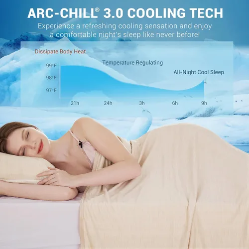Vista 2 de Elegear Manta Refrescante Revolucionaria que Absorbe el Calor para Mantener el Cuerpo Fresco para Sudores Nocturnos, Arc-Chill 3.0 Fibra Fresca