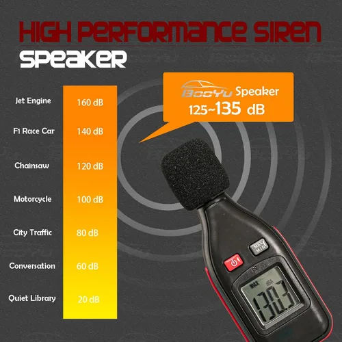 Vista 2 de Altavoz Bocina de Sirena PA Rectangular de Alto Rendimiento de 200 Vatios [8 Ohmios] [125-135 dB] [IP66 Resistente al Agua]