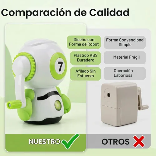 Vista 5 de Sacapuntas manual de diseño de robot con función de alimentación automática, mecanismo de manivela para estudiantes, niños, colores aleatorios
